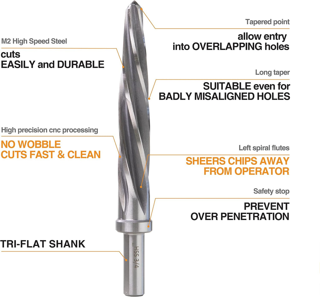 9/16" M2 Chucking Reamer Drill Bit to Enlarge/Align Holes