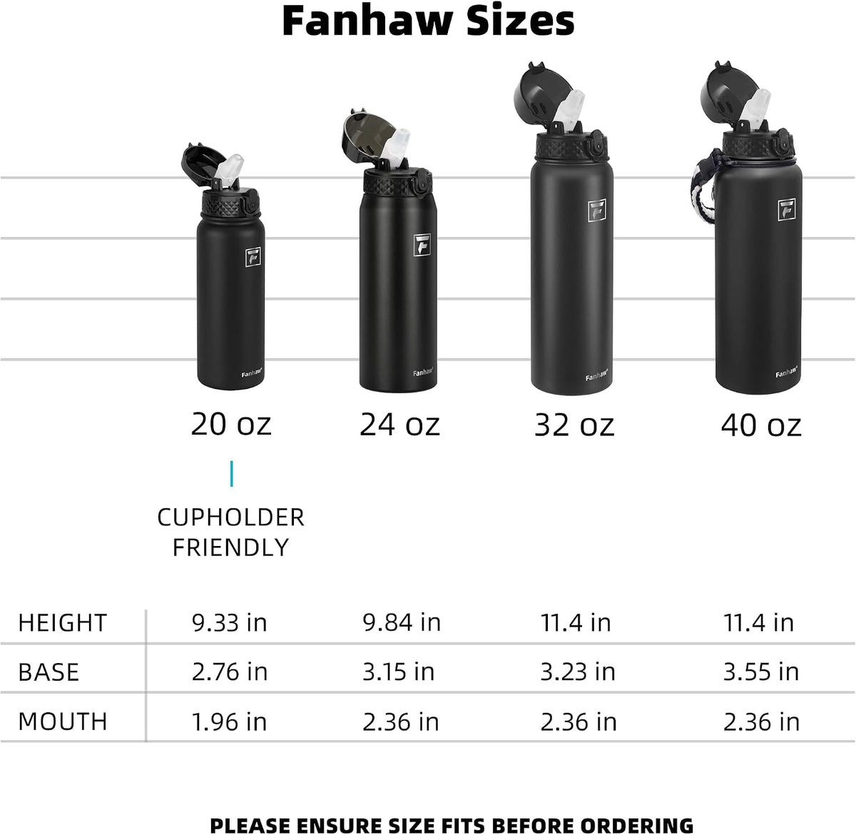 Fanhaw 20oz Kids Stainless Steel Water Bottle with Straw Lid, Green Blue