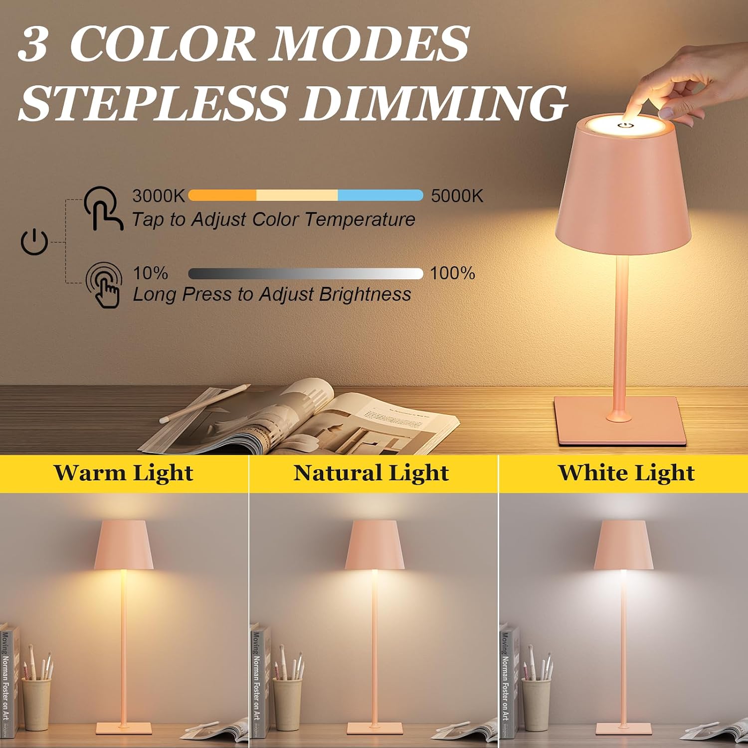 Kakanuo Pink Cordless Rechargeable Table Lamp 5000mAh Battery Operated Lamps, 3 Colors Stepless Dimming Touch Lamp for Living Room, Kitchen Counter, Dining, Outdoor Patio, 2 Pack