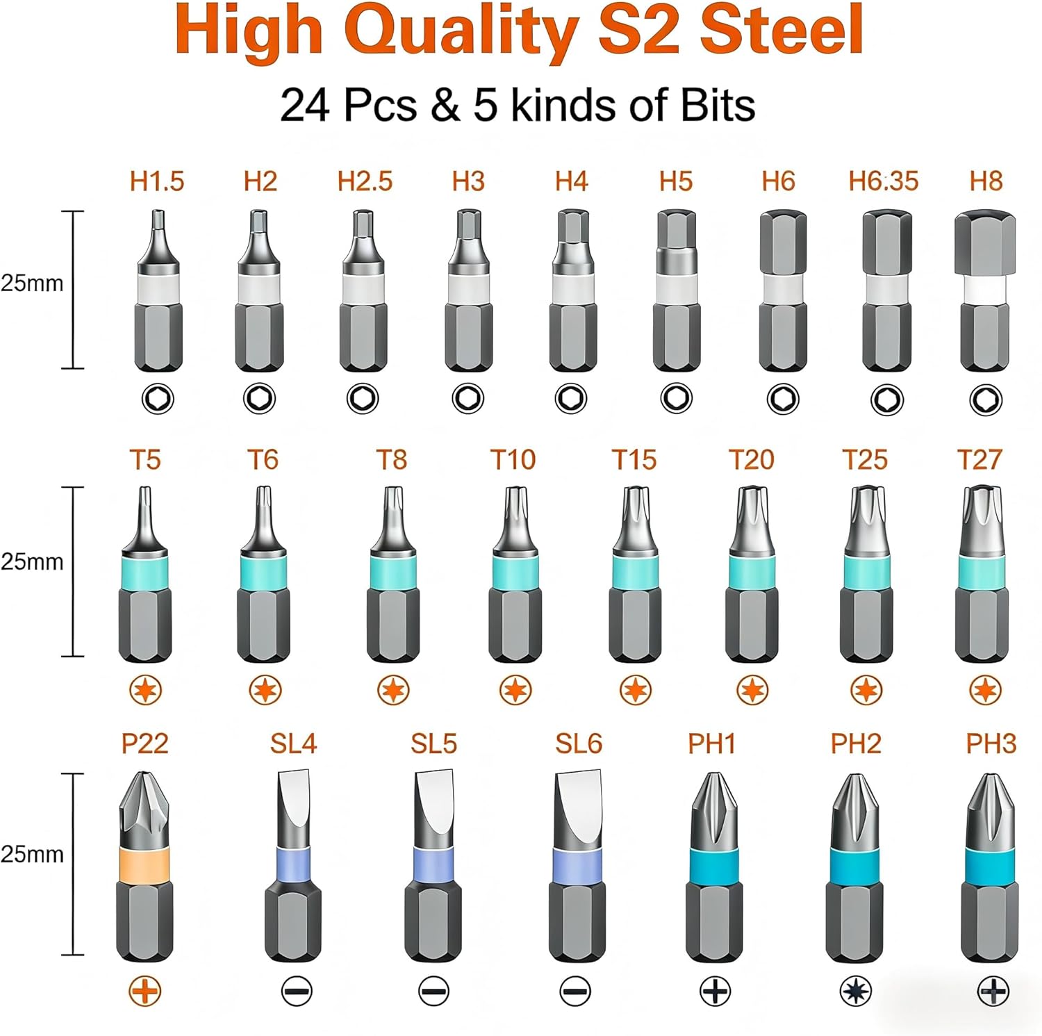 24 in 1 Magnetic Screwdriver Set, Multi Bit Magnetic Drive Set with Detachable Ratchet Handle, Mini Screwdriver Set, Portable Precision Repair Tool Kit for DIY, Electronics, Watch & Home Repair