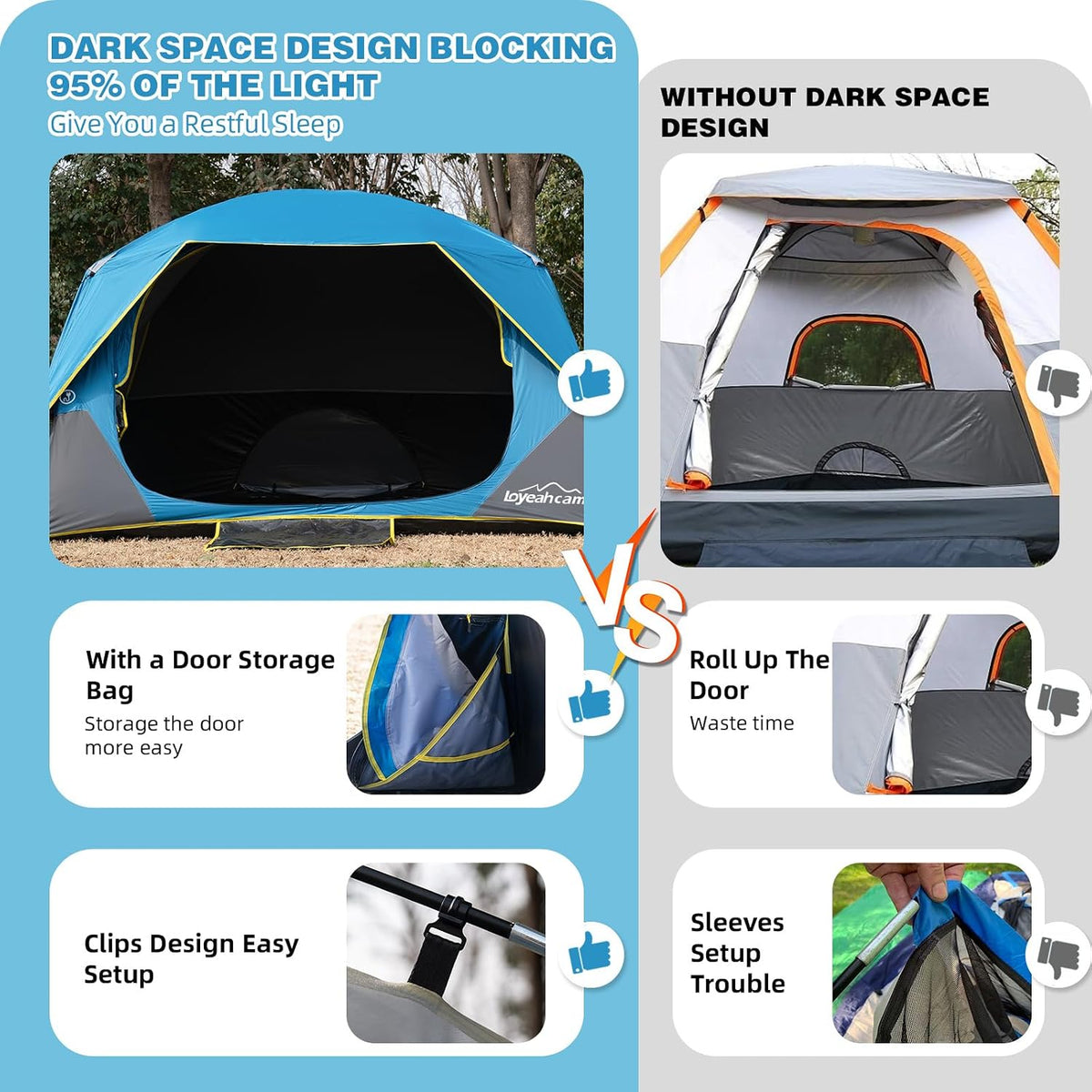 LOYEAHCAMP Tent 4/6 Person Blackout Camping Tent with Rainfly