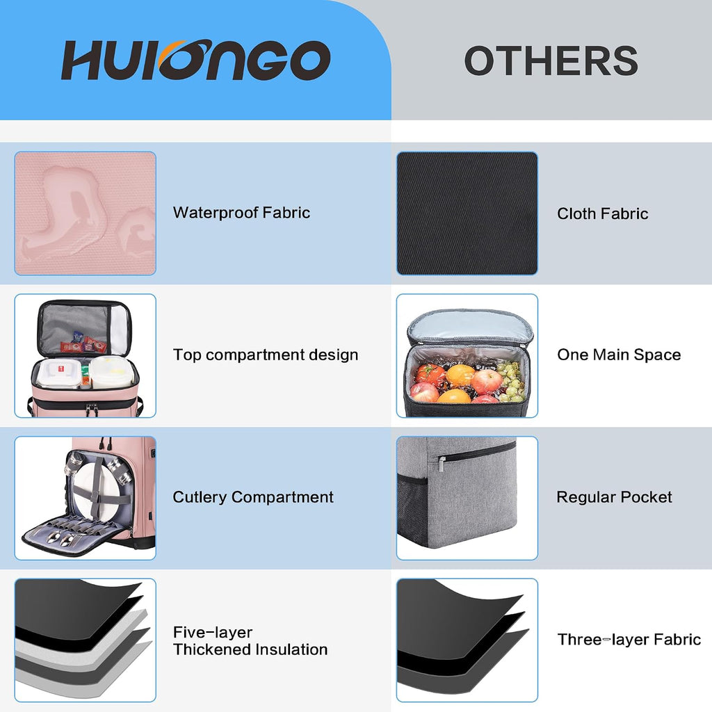 Hulongo Large Waterproof Insulated Cooler Backpack, 30L, 48Cans