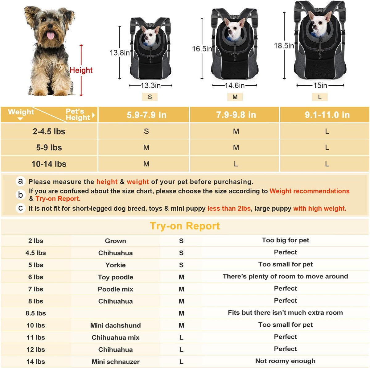 WOYYHO Pet Dog Carrier Backpack, Ventilated Small Dog Front Backpack