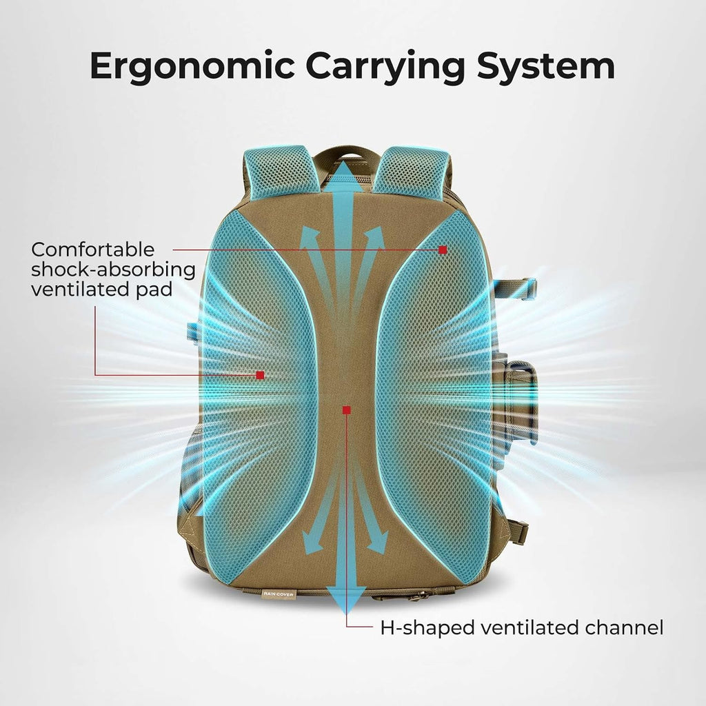 Piscifun Fishing Tackle Backpack, Rod & Gear Holder, Water-Resistant