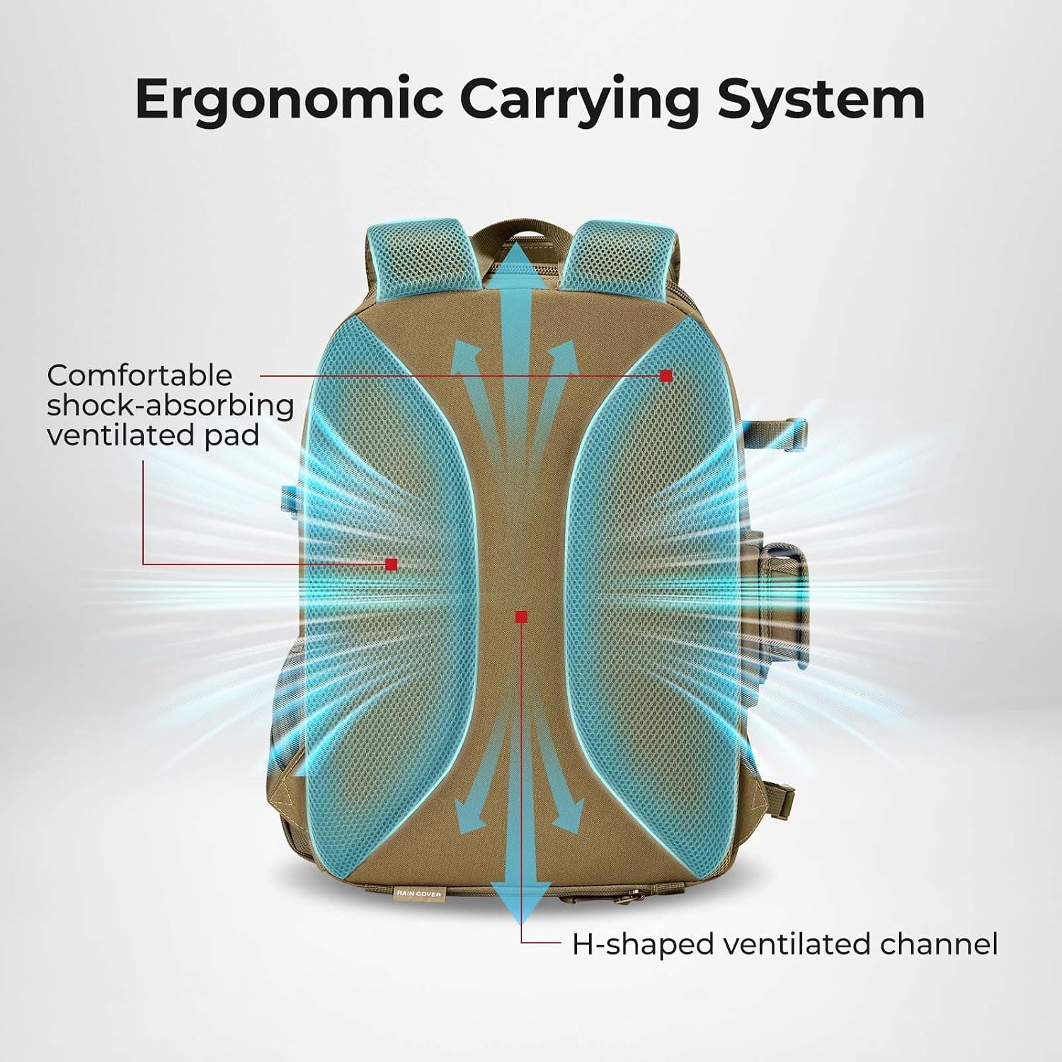 Piscifun Fishing Tackle Backpack, Rod & Gear Holder, Water-Resistant