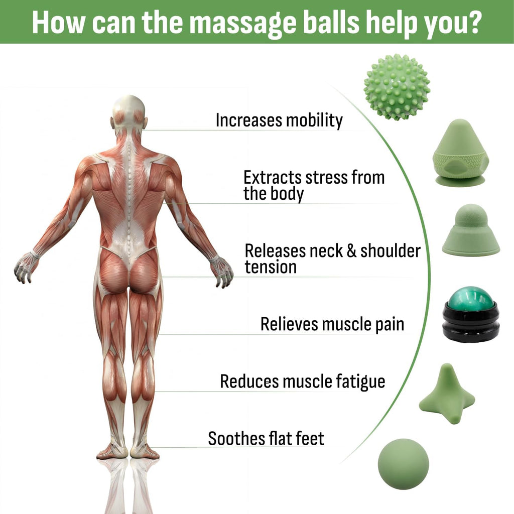 Physical Therapy Pain Relief Massage Ball Set for Trigger Point Release - Myofascial Release Tool & Deep Tissue Massage Set of 6 Pieces - Lacrosse, Spiky, Hand Roller & Mountable Self Massage Ball