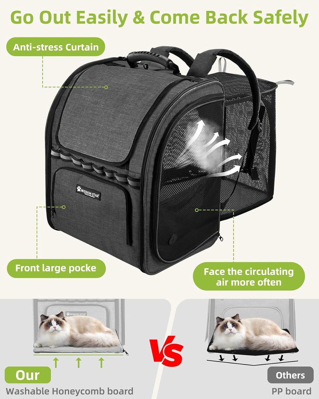 Expandable Cat Carrier Backpacks with Breathable Mesh, Pet Carrier Backpack for Cats Small Dogs Puppies Up to 20 Lbs, Dog Carrier Backpack Great for Travel/Hiking/Camping/Outdoor-Black