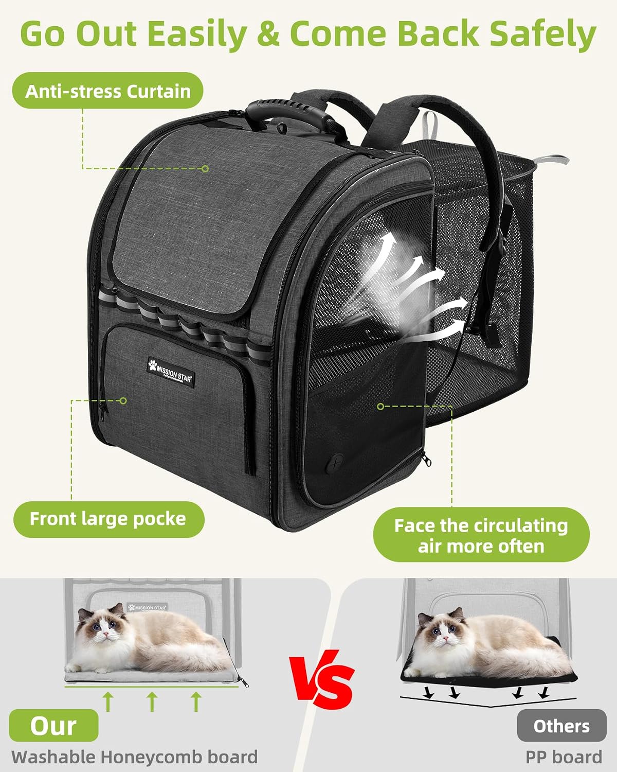 Expandable Cat Carrier Backpacks with Breathable Mesh, Pet Carrier Backpack for Cats Small Dogs Puppies Up to 20 Lbs, Dog Carrier Backpack Great for Travel/Hiking/Camping/Outdoor-Black