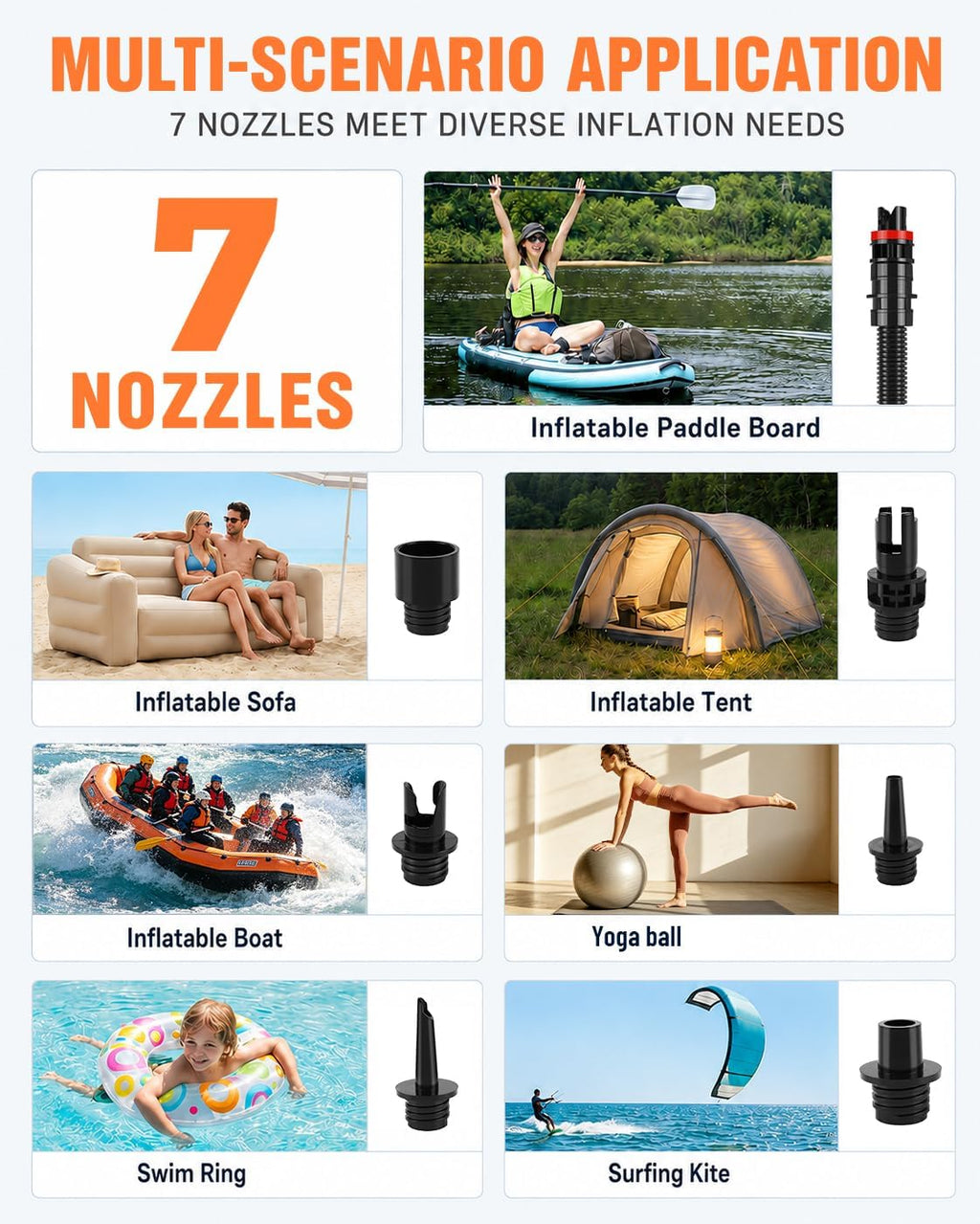 Tonsim Rechargeable Paddle Board Electric Pump, 20 PSI SUP Pump with 4 Preset Modes, Dual-Stage Inflation & Deflation, 12V DC Car Connector, Auto Shut-Off for Paddle Boards, Kayaks and Tents