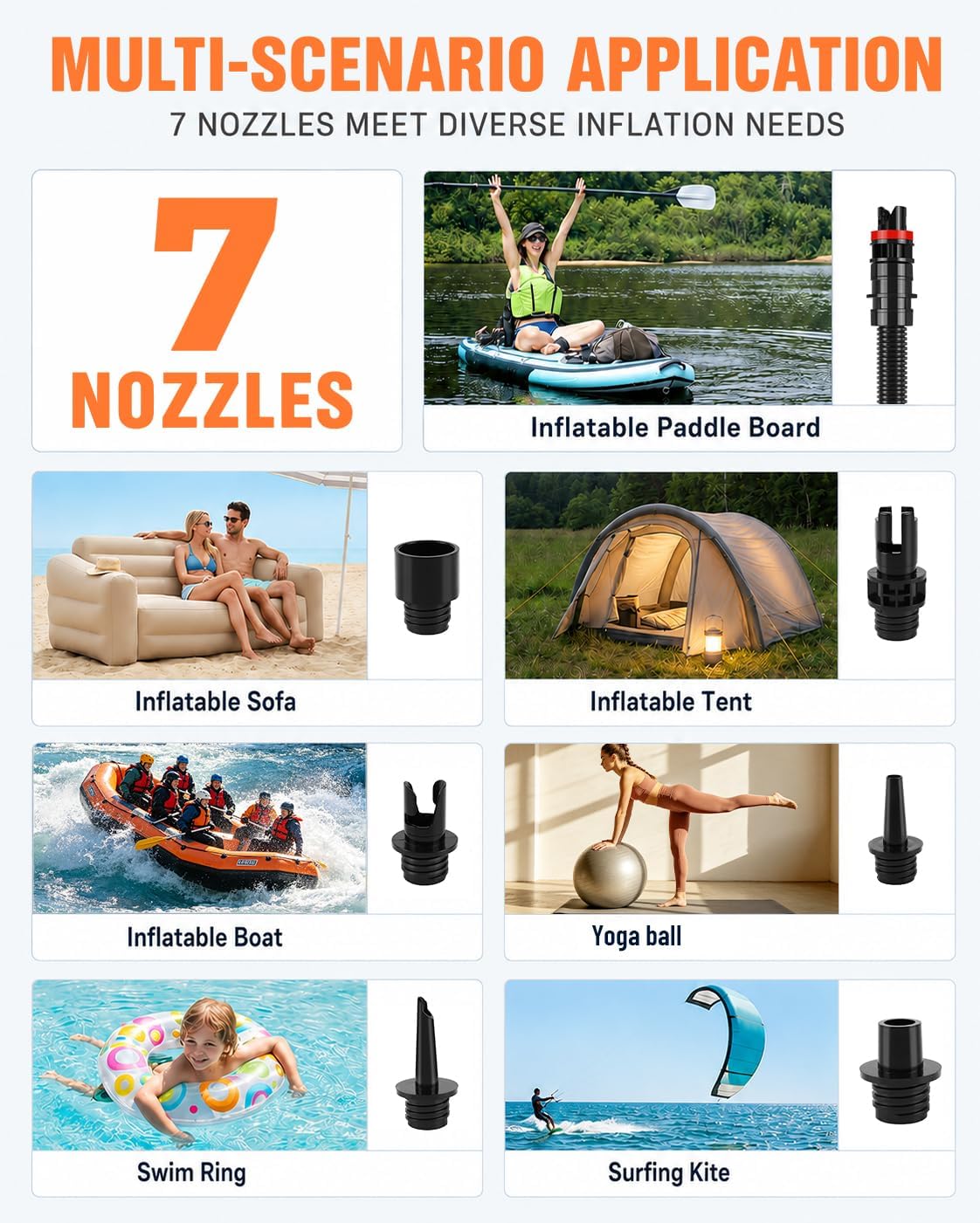 Tonsim Rechargeable Paddle Board Electric Pump, 20 PSI SUP Pump with 4 Preset Modes, Dual-Stage Inflation & Deflation, 12V DC Car Connector, Auto Shut-Off for Paddle Boards, Kayaks and Tents
