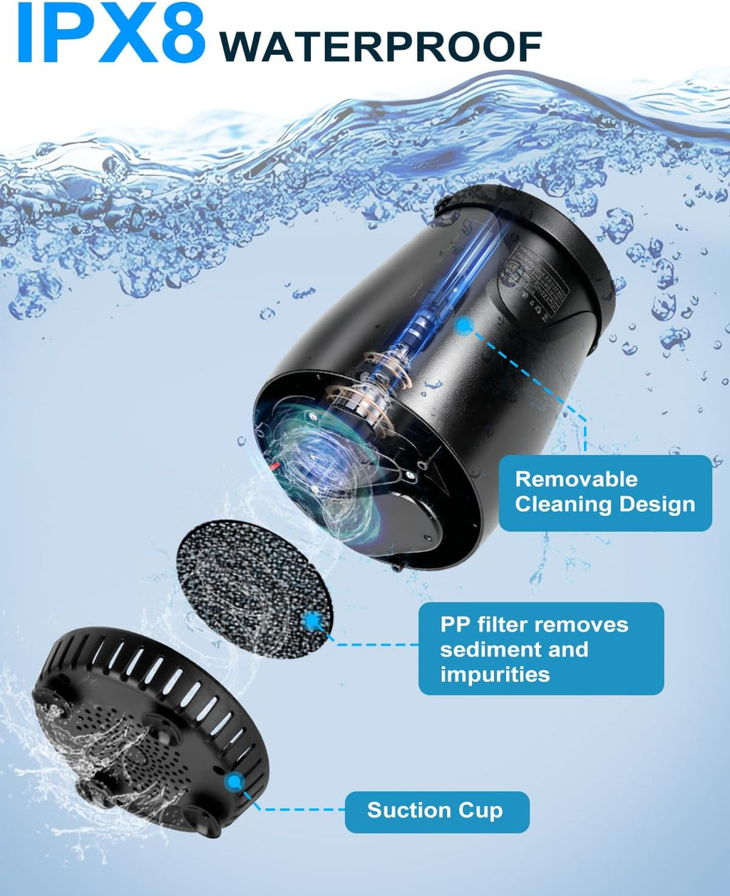 Portable Camping Shower Pump with Night Light Mode