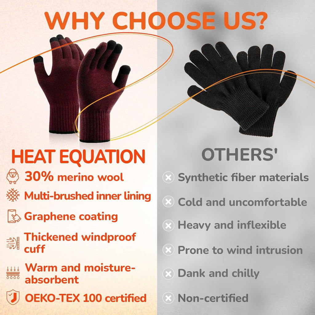 Merino Wool Gloves for Men Women, Touch Screen Warm Glove Liners Thermal Soft Knit Lining for Winter Running Hiking