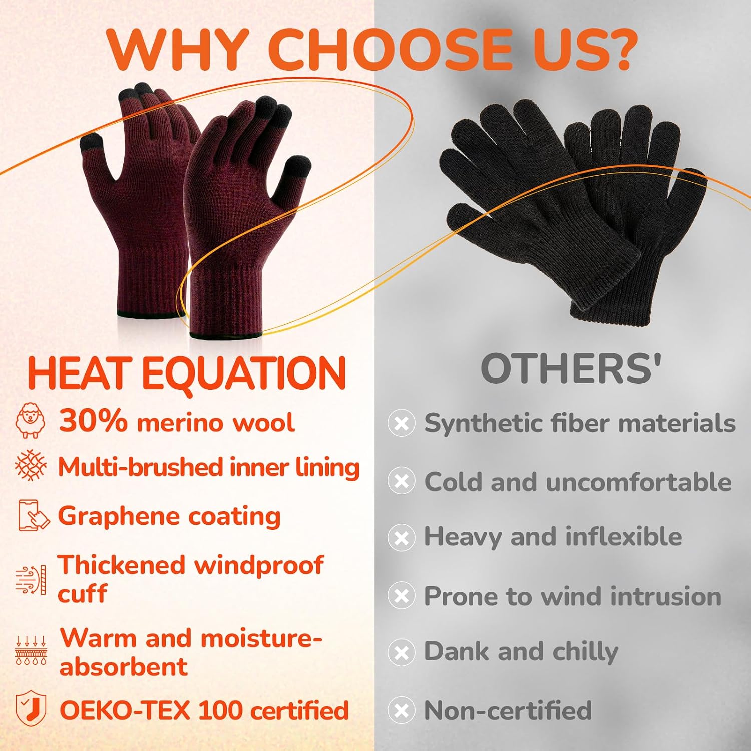 Merino Wool Gloves for Men Women, Touch Screen Warm Glove Liners Thermal Soft Knit Lining for Winter Running Hiking