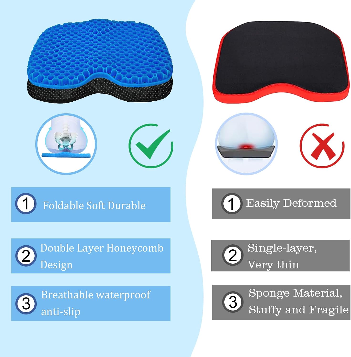 NEW-Vi Anti-Slip Kayak Seat Cushion - Waterproof Thicken Gel Boat Kayak Canoe Rowing Stadium Pad for Sit in Kayak Chair Kayak Accessories Equipment Gear for Fishing Kayak