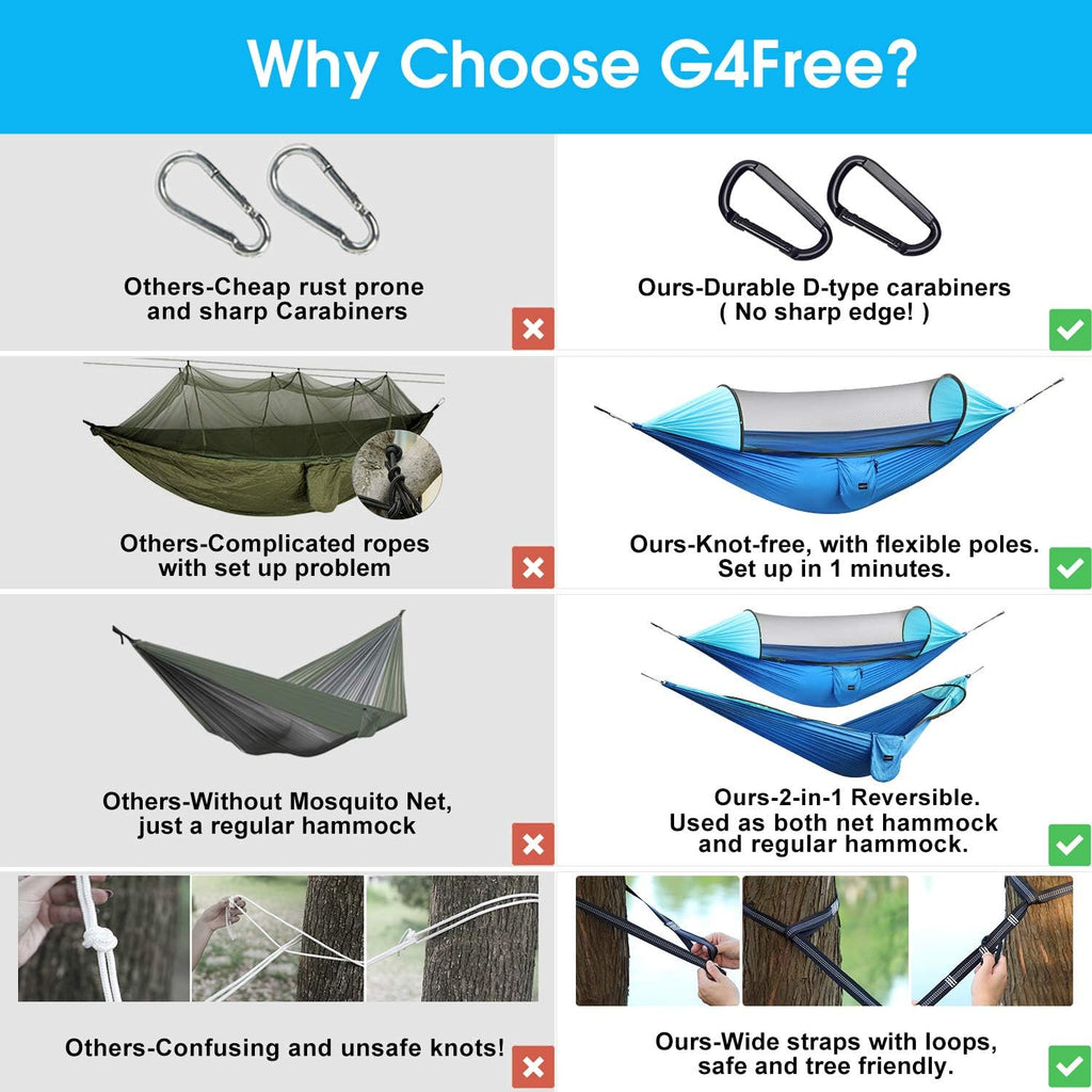 G4Free Large Camping Hammock for Outside with Mosquito Net 2 People Hammock