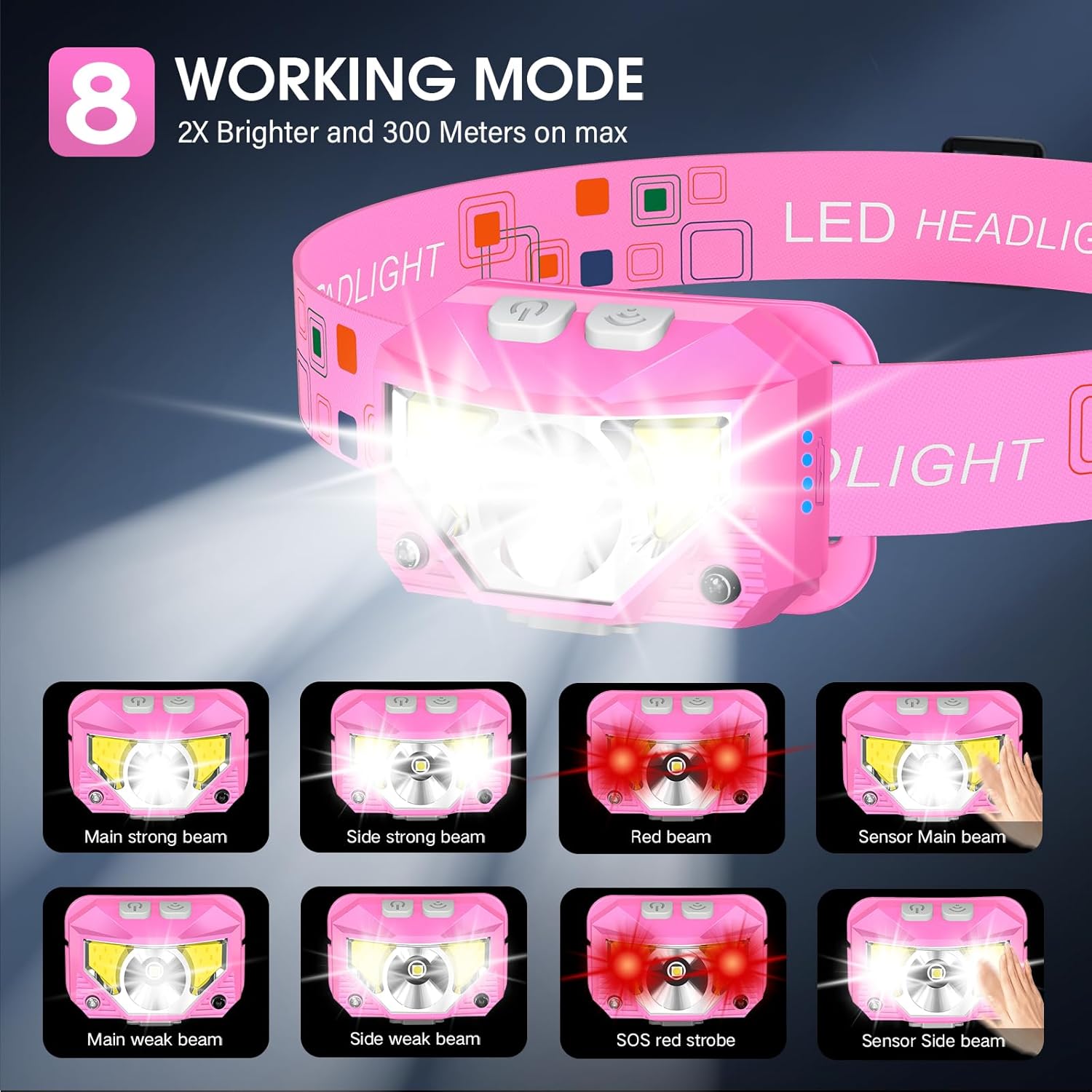 LHKNL Headlamp Flashlight, Lumen Bright Head Lamps LED Rechargeable-Pink