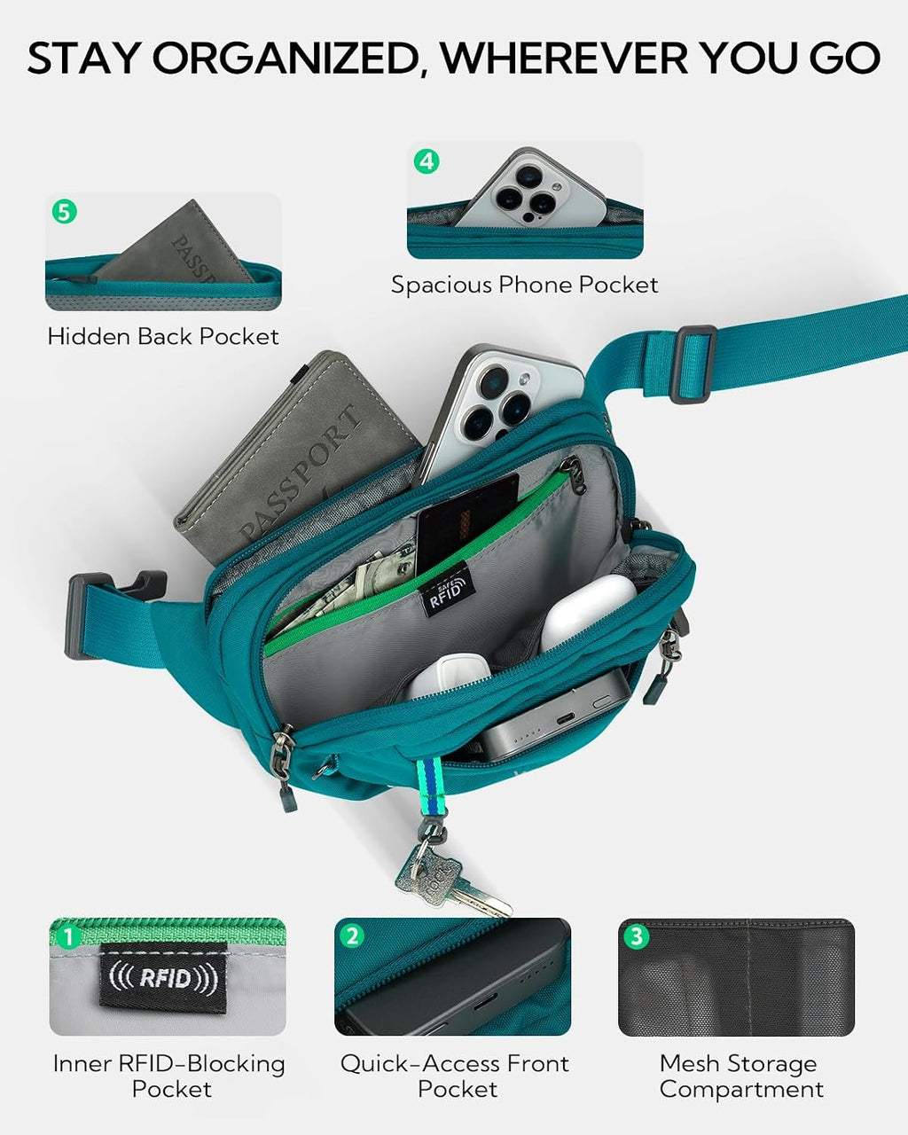 WATERFLY Small RFID Fanny Pack: 1.5L Waist Bag 12" Extender Belt for Hiking