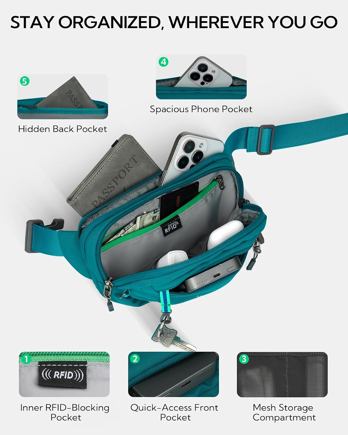 WATERFLY Small RFID Fanny Pack: 1.5L Waist Bag 12" Extender Belt for Hiking