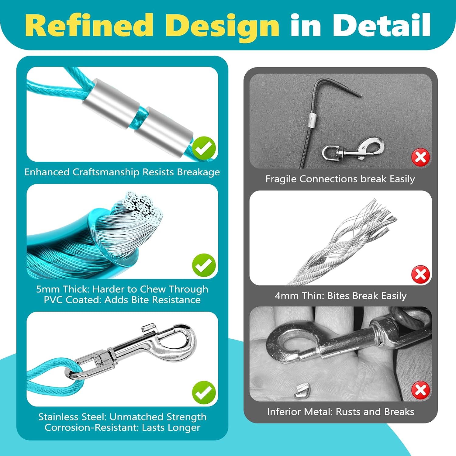 Supet Shock-Absorbing Dog Tie Out Cable & Stake for Backyard, Camping, Traveling, for Dogs up to 250Lbs, Durable Dog Tether/Leash,16ft