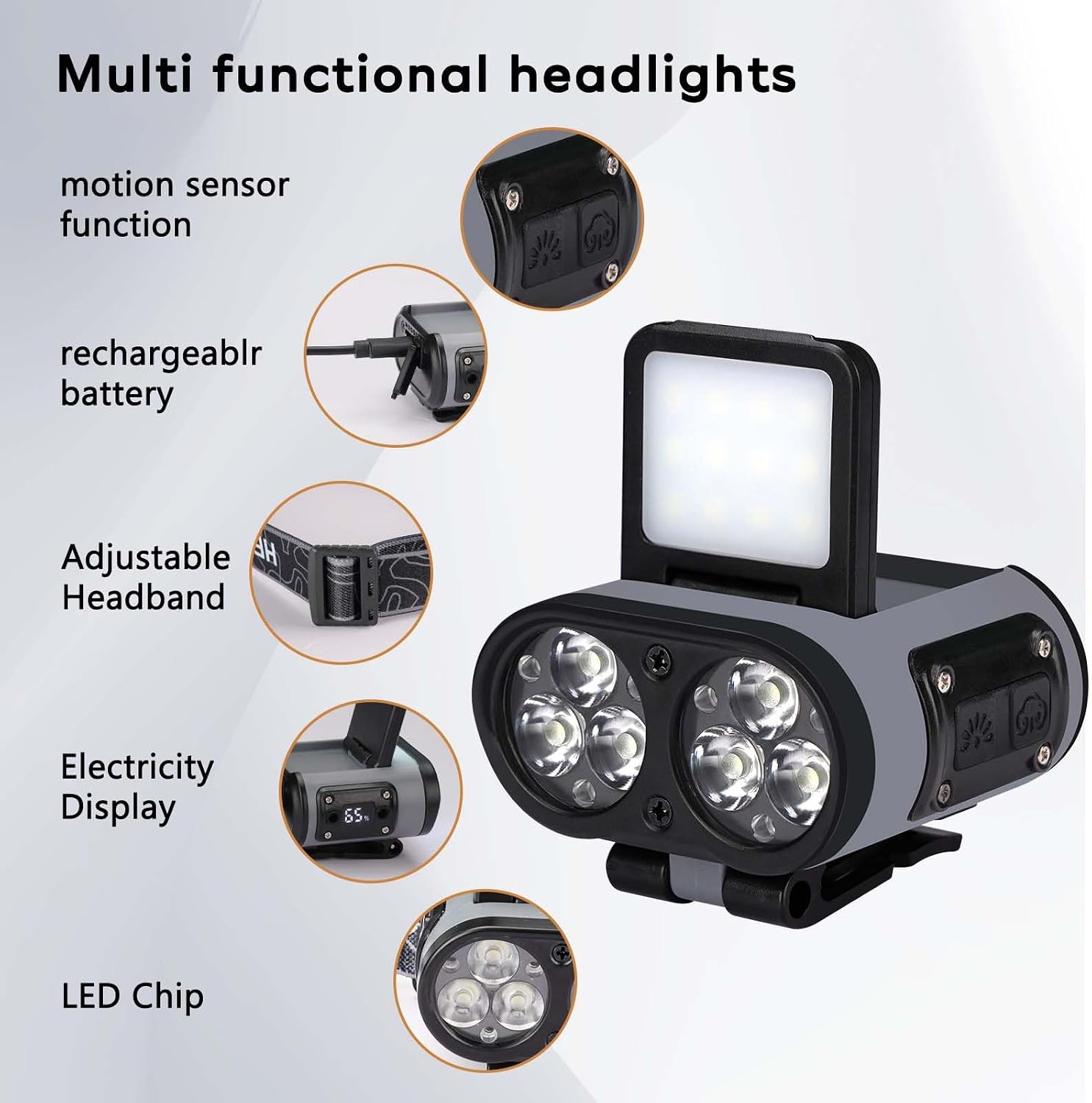 2 Pack LED Hard Hat Light, 900LM Rechargeable Dimmable Clip on Cap Lights