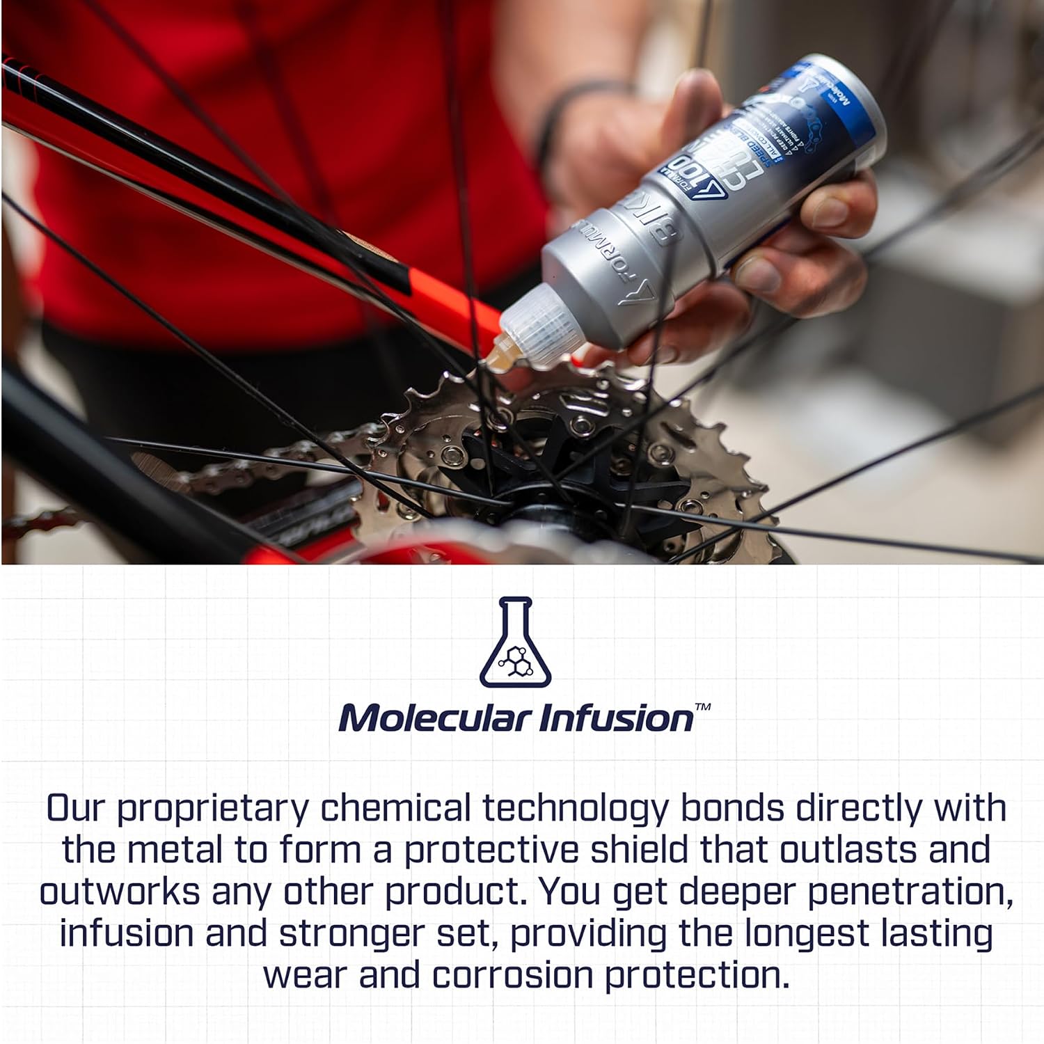 All Conditions Bike Chain Lube – Bicycle Chain Lubricant – 50ml