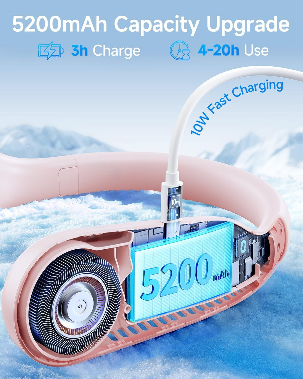 SWEETFULL Portable Neck Fan: 5200mAh Bladeless Personal Fan | 4 Speeds, 20H Max Runtime, No Hair Twist Quiet Wearable Fan for Travel | Birthday Gifts for Men Women Mom Dad