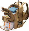 Fishing Backpack with Rod Holders 4 Tackle Boxes,40L Takle Bag for Camping