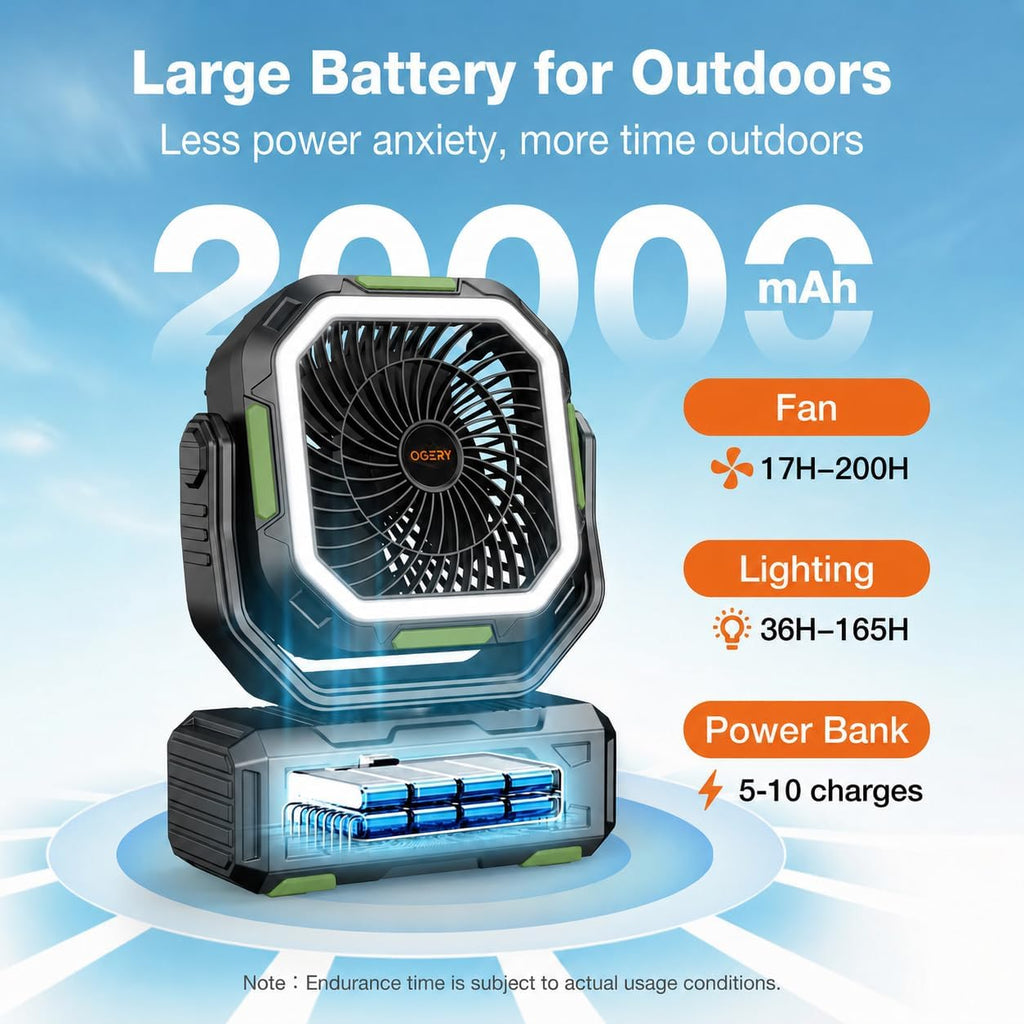 OGERY Camping Fan, Portable Fan Rechargeable with 20000mAh Battery, Stepless Speed Control, Fast Charging, Remote & LED Lantern for Tent, Travel, Car Camping, Camping Essentials