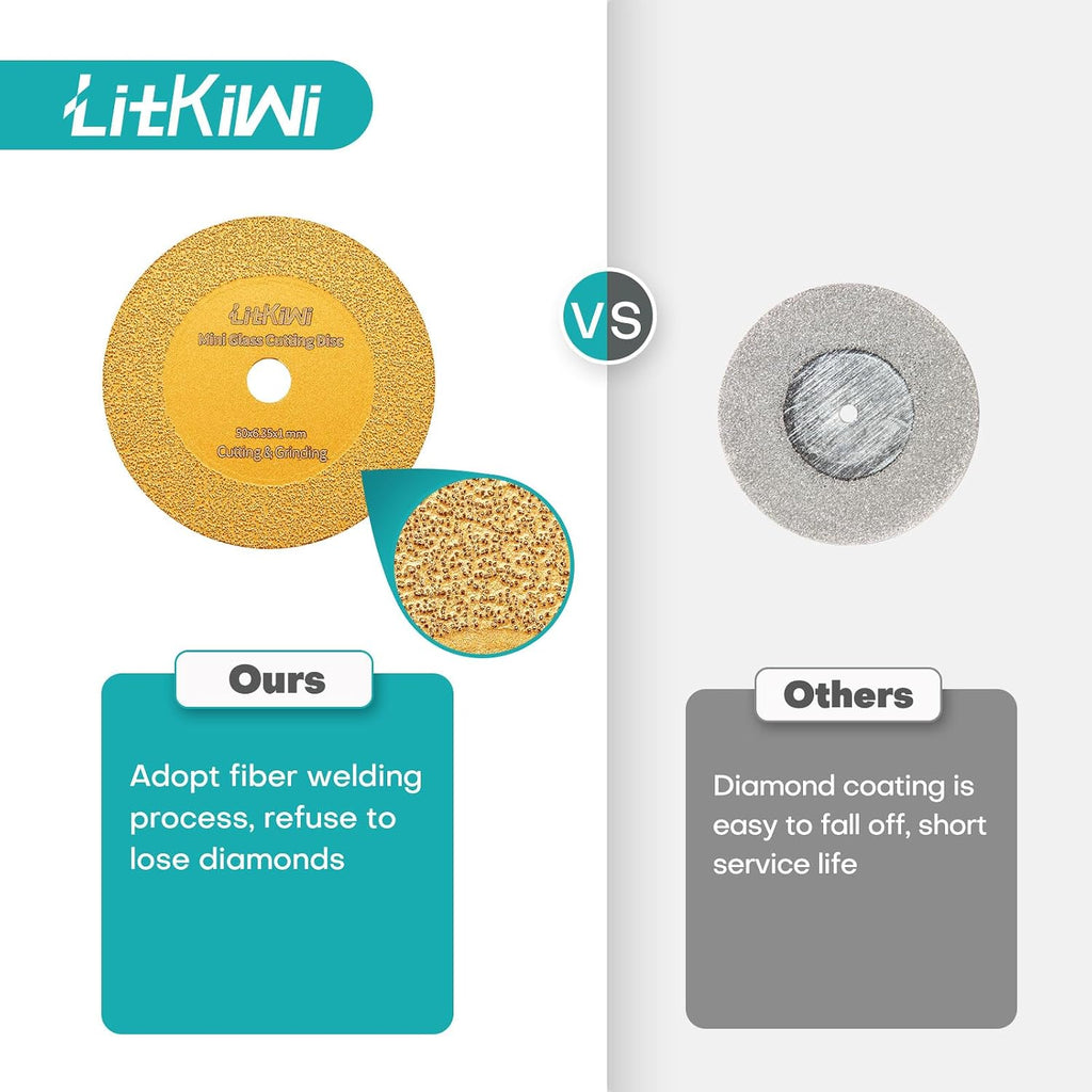 1mm Diamond Cutting Blade Wheel,Cutting Disc with 2 Sizes Round Mandrels