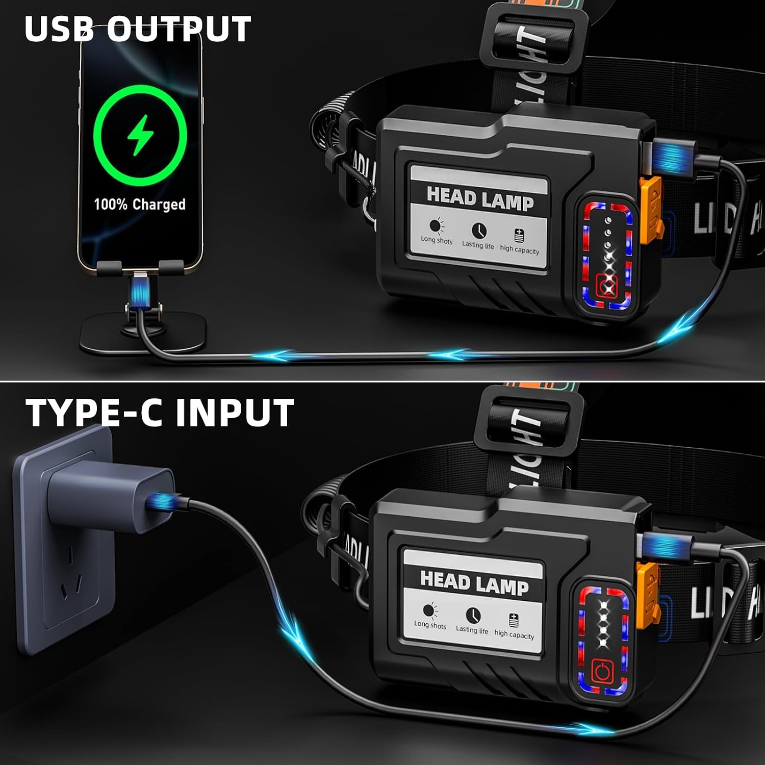 Rechargeable Headlamp 99000 High Lumens, Super Bright LED Head lamp