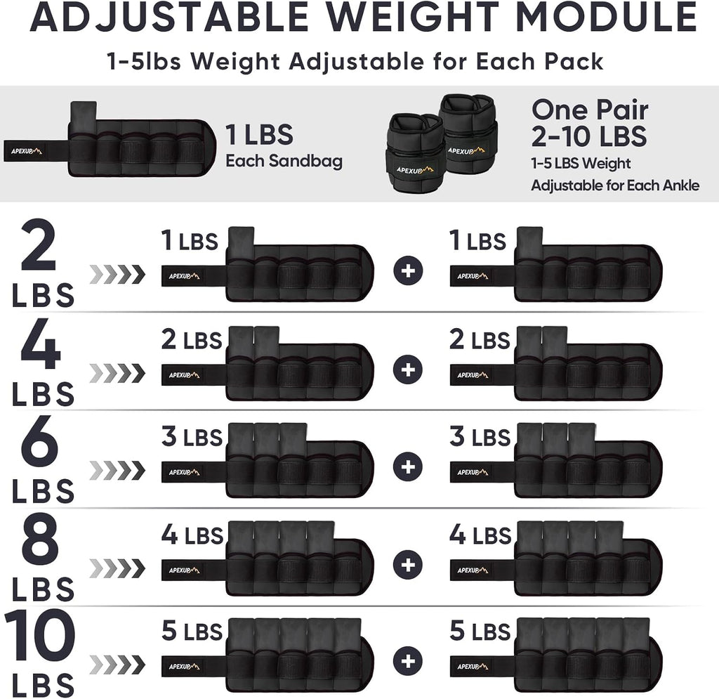 APEXUP Adjustable Ankle Weights for Women and Men, Modularized Leg Weight Straps for Yoga, Walking, Running, Aerobics, Gym, Physical Therapy