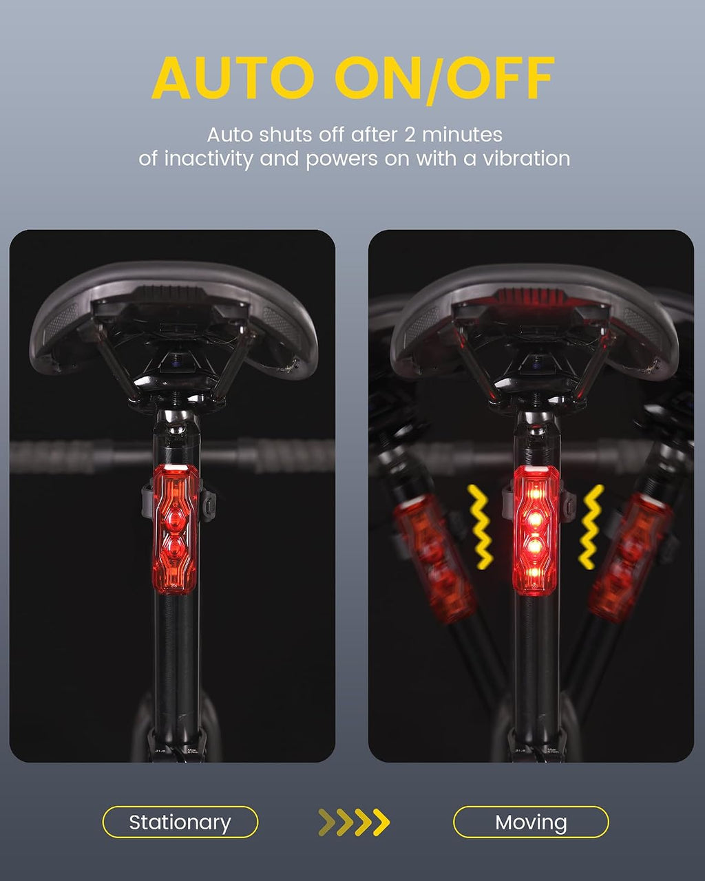 RAVEMEN TR150/TR250 Bike Tail Light, 280° Visible Bike Rear Light