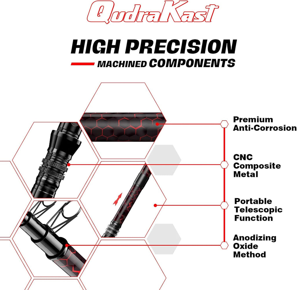 QudraKast Fishing Rod and Reel Combos, Carbon Fiber Telescopic Fishing Pole