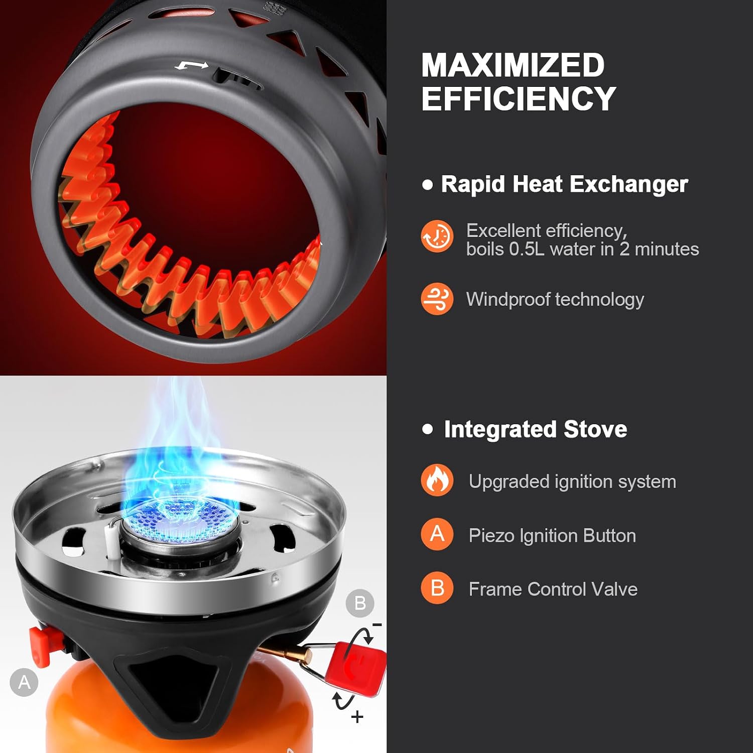 Odoland 1L Heat Exchanger Backpacking and Camping Stove System