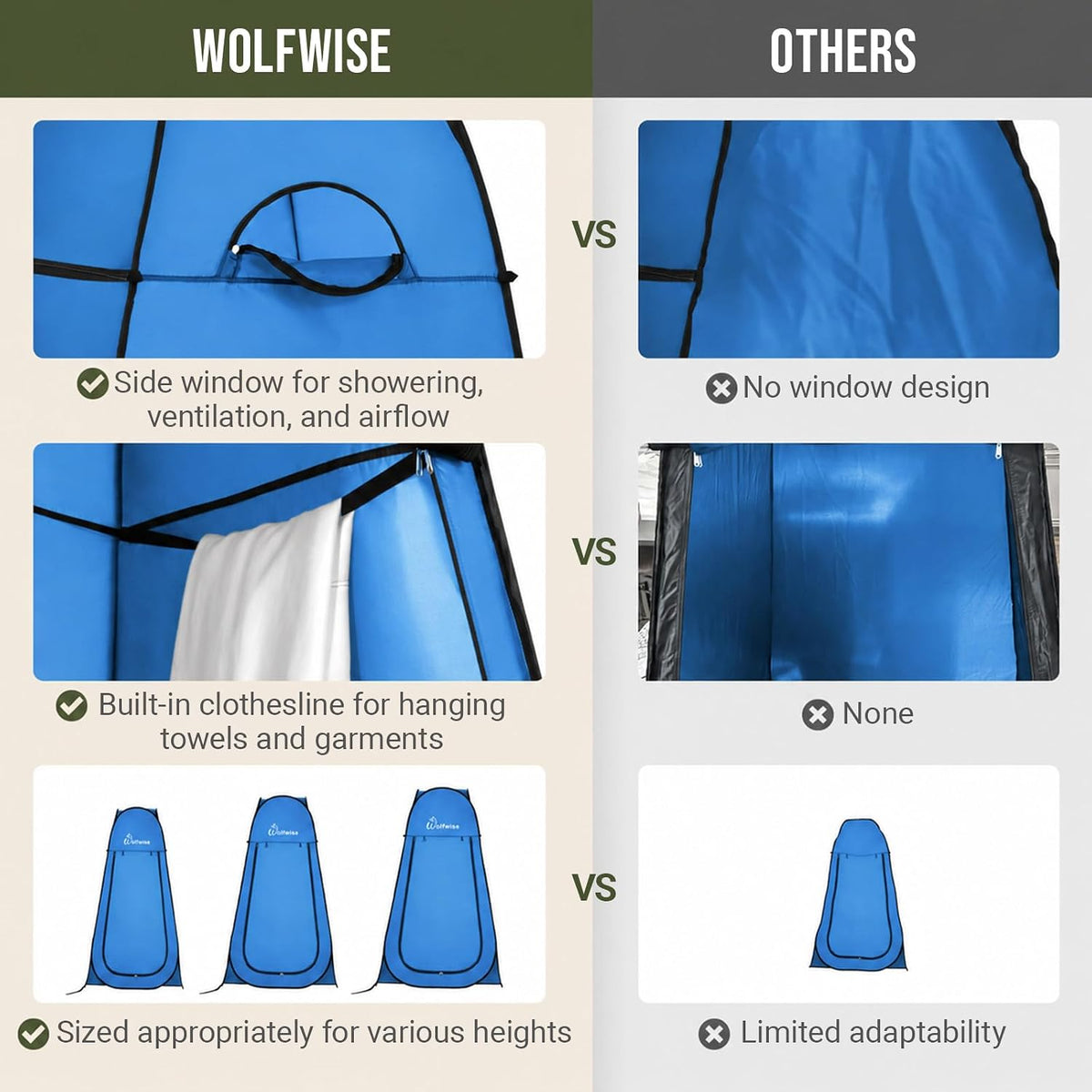 WolfWise Pop Up Shower Tent for Camping Essentials, Compact & Lightweight