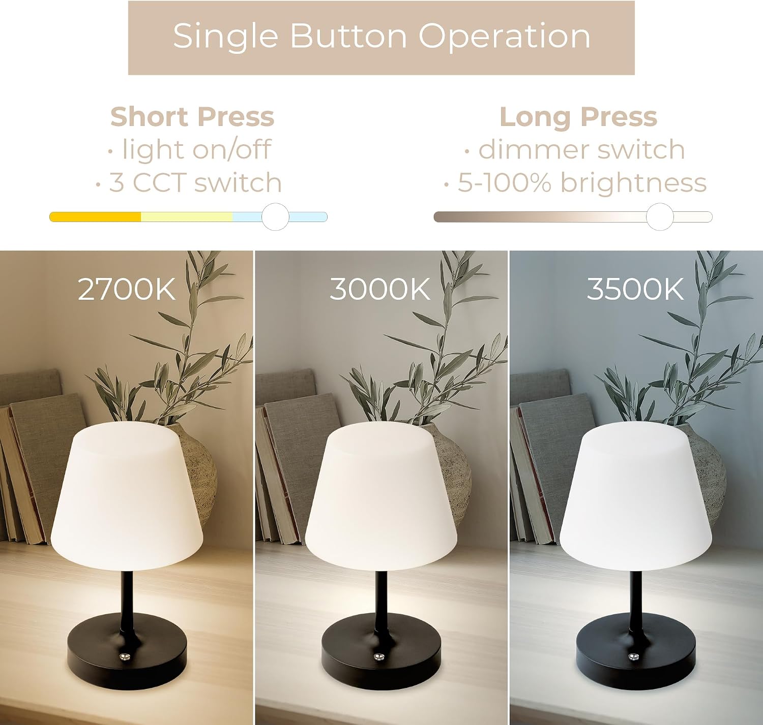 Modo LED Cordless USB-C Re-Chargeable Desk Lamp, 5200mAh Battery Operated with 3 Color Temperature 2700K-3000K-3500K and Fingertip Touch On/Off Plus Dimming in Black with White PC Shade