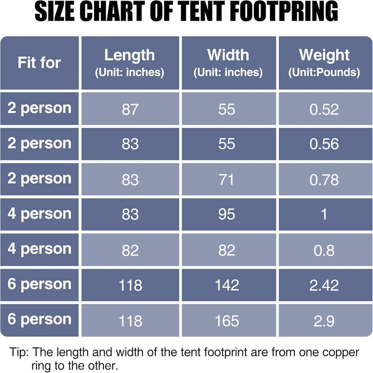 REDCAMP Waterproof Camping Tarp, Grey/Green 4 in 1 Multifunctional Tent Footprint for Camping, Hiking, Backpacking
