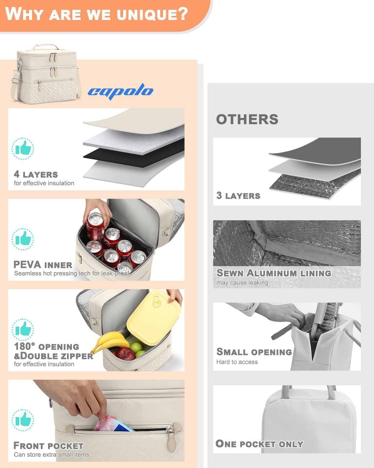 Capolo Lunch Bag for Women Men Insulated Lunch Tote Leakproof Lunchbox Bags