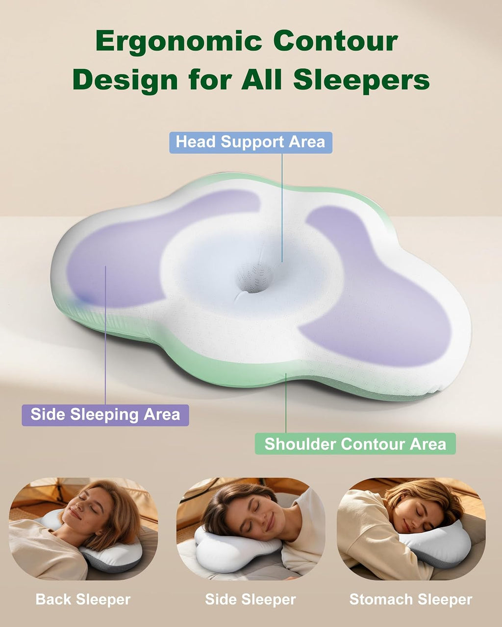 HOMCA Memory Foam Camping Pillow, Travel Pillow for All Sleepers