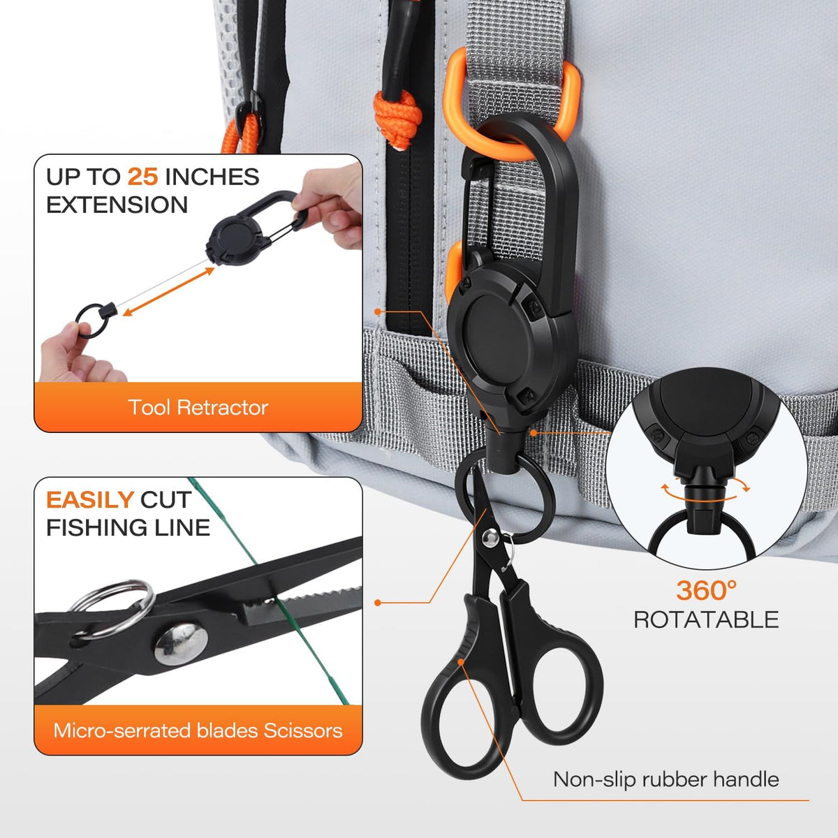 9PCS Fishing Tool Kit, Fishing Gear and Equipment, Fishing Gifts for Men