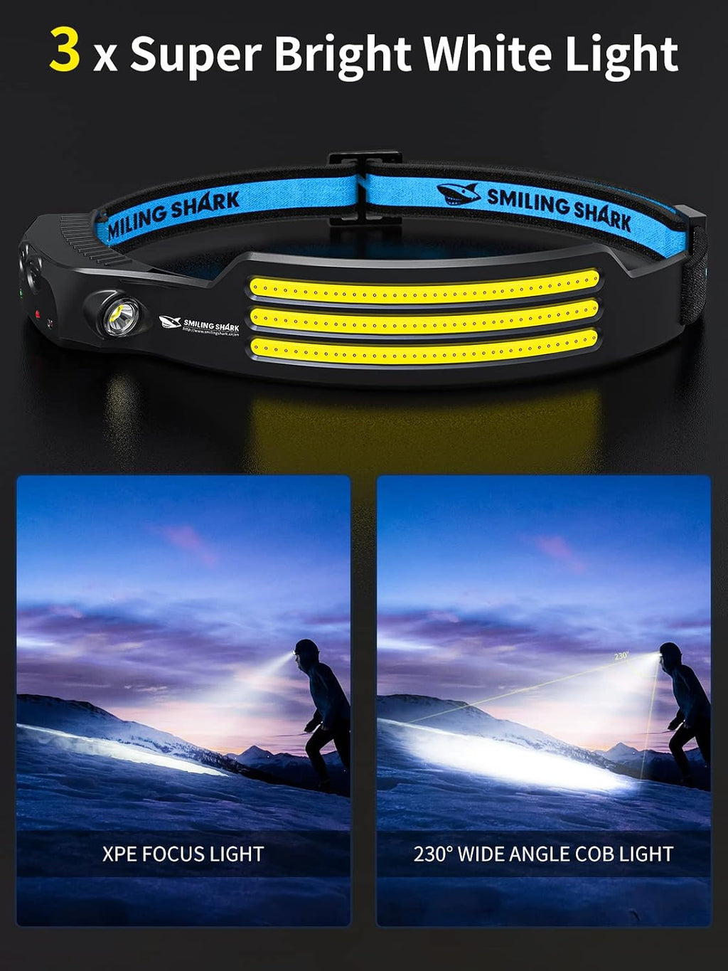 Smiling Shark LED Headlamp, 230°Wide Angle 3*White Light 2 Pack the Brightest Head Lamp Rechargeable Waterproof Headlight for Camping Hiking Outdoor, Head-Lamp-LED-Frontale-Light