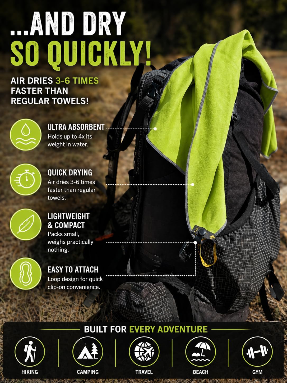 Backpacking Ultralight Quick Dry Microfiber Soft Fast Drying Hand and Face Towel Wash Cloth Camping Yoga Hiking Active Lifestyle (Lime, Medium 16x28)