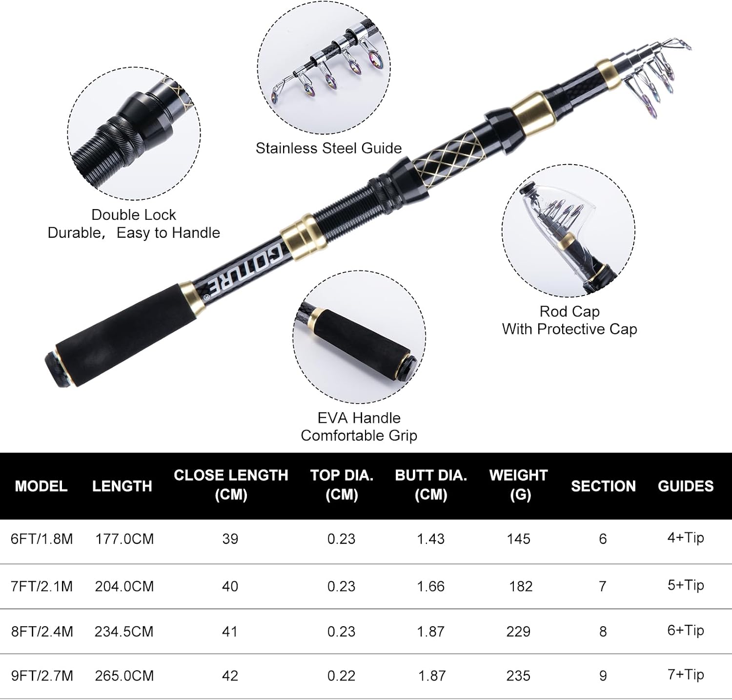 Goture Telescopic Fishing Rod and Reel Combo with Carrier Bag,1.8M-2.7M
