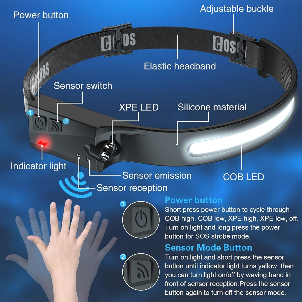 COSOOS LED Headlamp Rechargeable, Bright Head Lamp Flashlight, 1000 Lumen Headlight, Sensor Mode, 230 ° Illumination & Spot Light, 2.4 oz Lightweight Headlamp for Camping, Running, Hiking (No Clip)