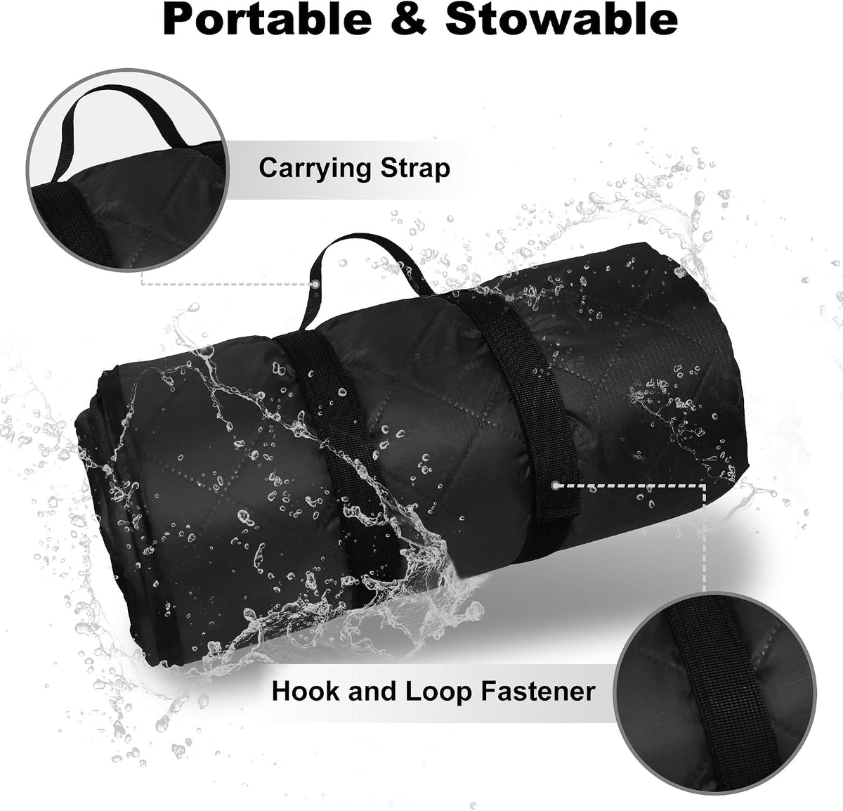 Waterproof Outdoor Blanket 91"x60" Large Quilted Fleece 300GSM Black