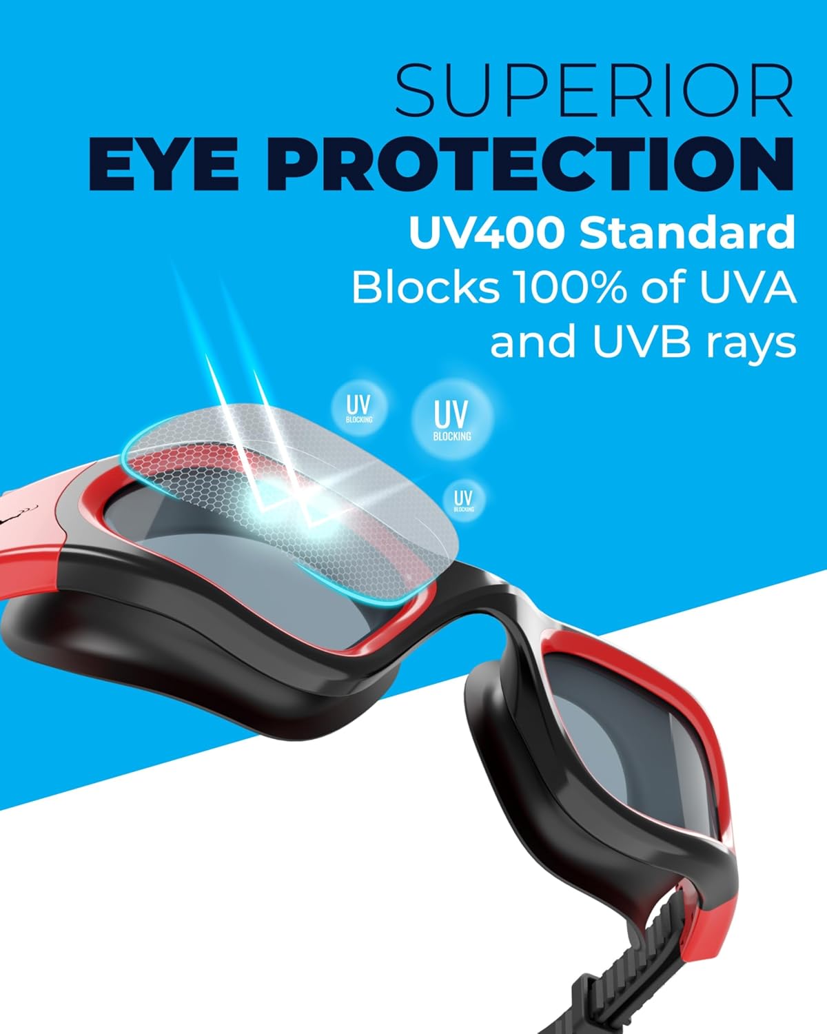 AqtivAqua Swimming Goggles, DX Wide View Swim Goggles for Adult Men Women, Anti Fog No Leaking