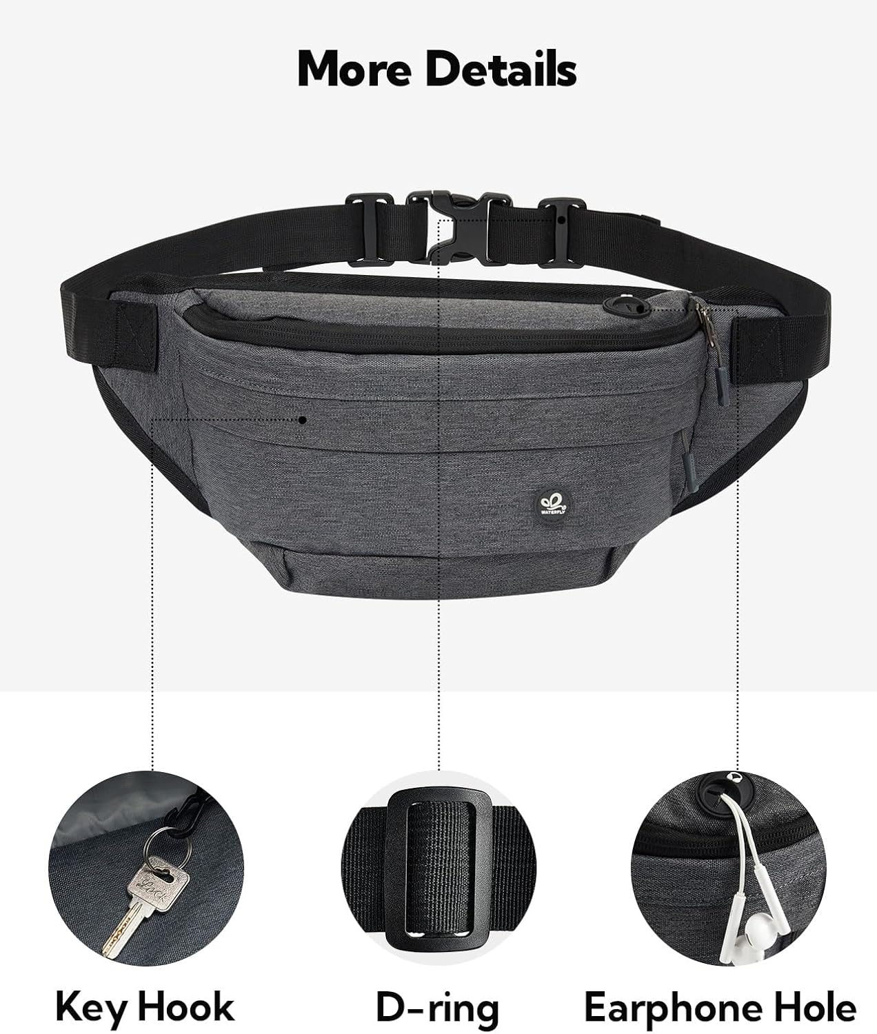 WATERFLY Running Belt Fanny Pack: Runner Marathon Jogging Waist Pack Sport Workout Exercise Fitness Phone Holder Belt for Men Women Jogger Slim Waistband Black