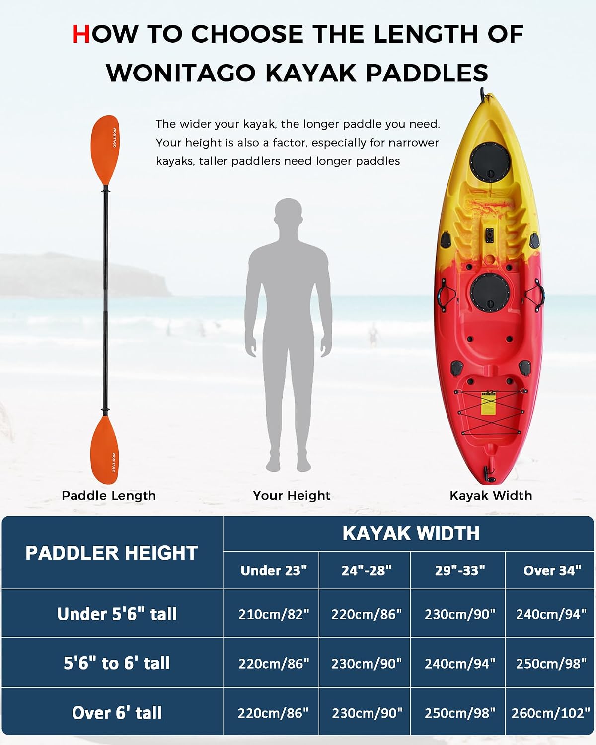 Adjustable Kayak Paddle with Carbon Fiber Shaft and Nylon Blade