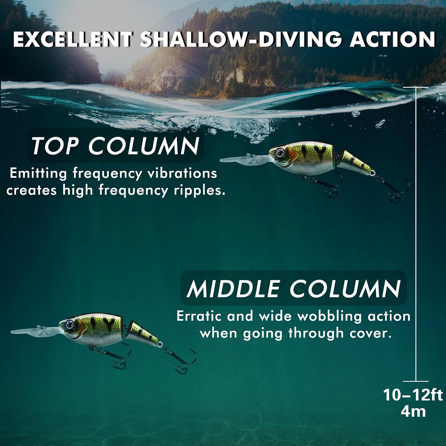 TRUSCEND Swimmax Easy Catch Fishing Lures with BKK Hooks, Wiggling, Vibrating, Rattling and Gurgling for More Bite, Heavy-Duty Dyneema Fiber Jointed Swimbaits for Bass, Trout, Walleye, Crappie, Pike