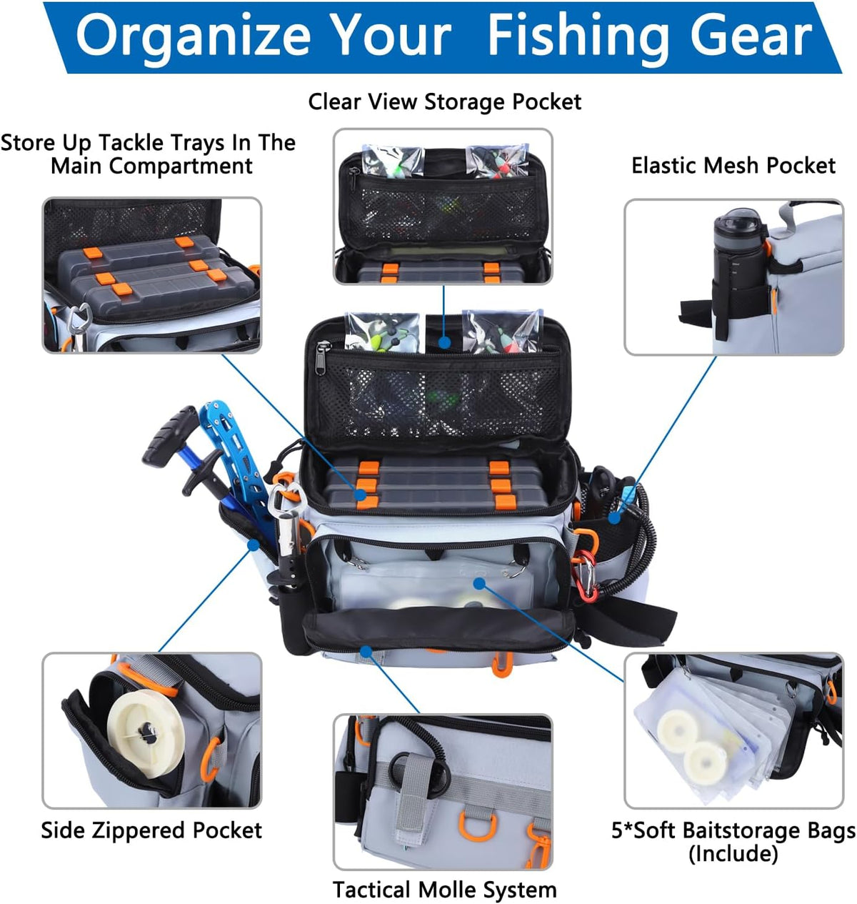 Fishing Tackle Storage Bag with Tackle Box&Tool,Gifts for Men(Grey)